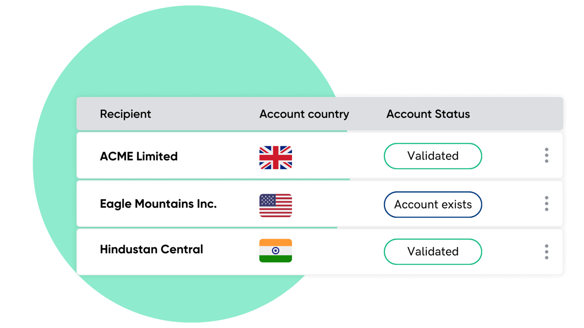Bank account validation and fraud prevention