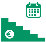 Cashflow hedging