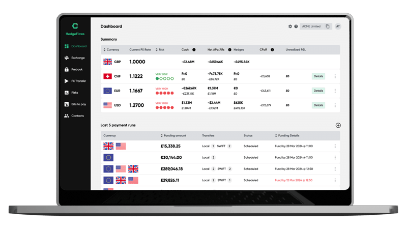 Payment Dashboard