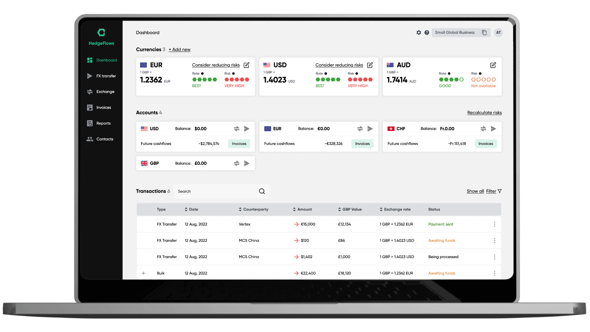 Currency risk management platform