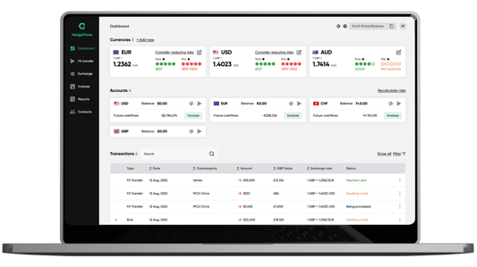 currency management platform