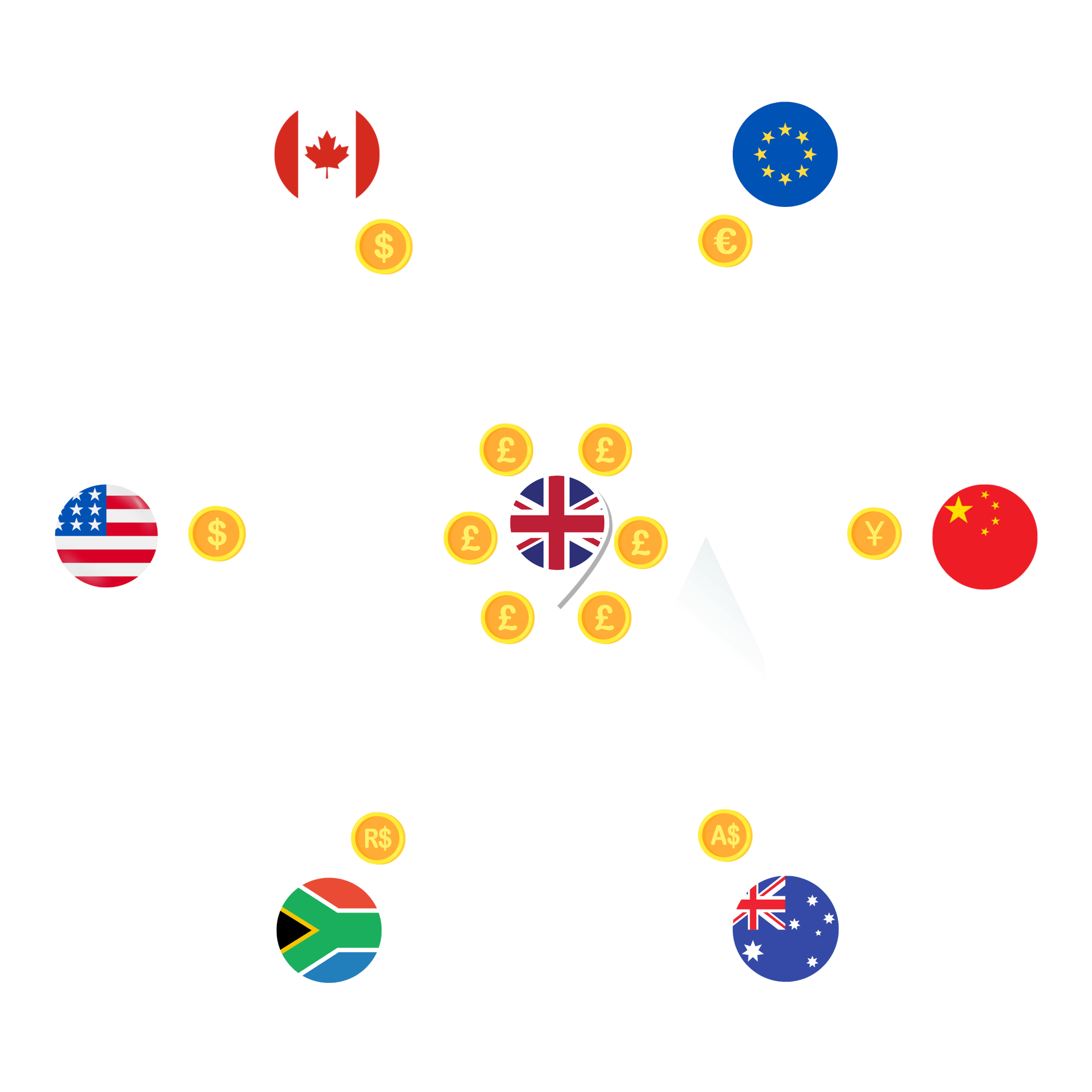 Trade globally as easily as in your home currency