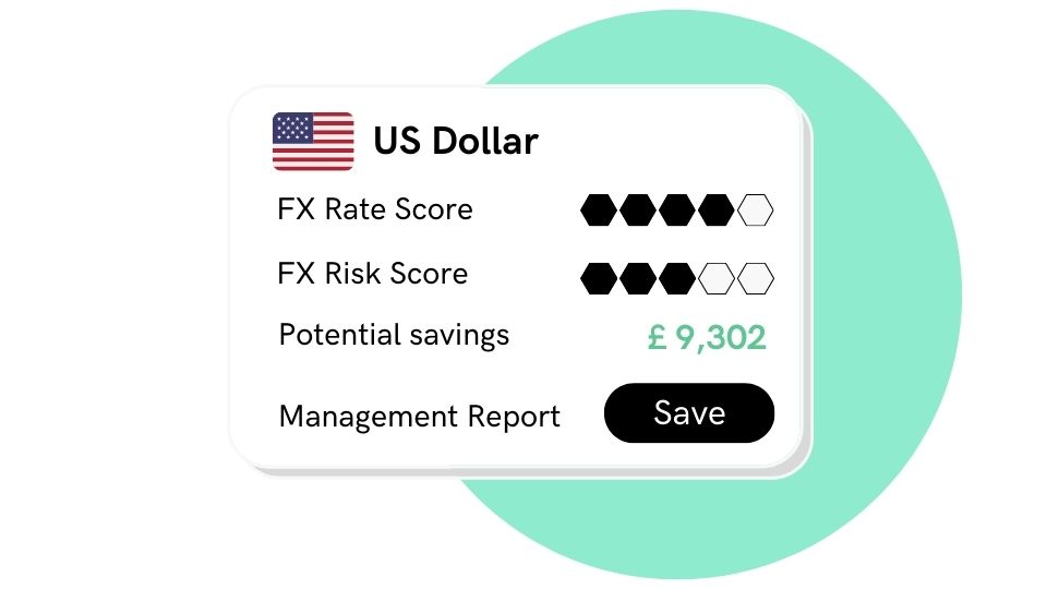 Foreign payment risk analytics