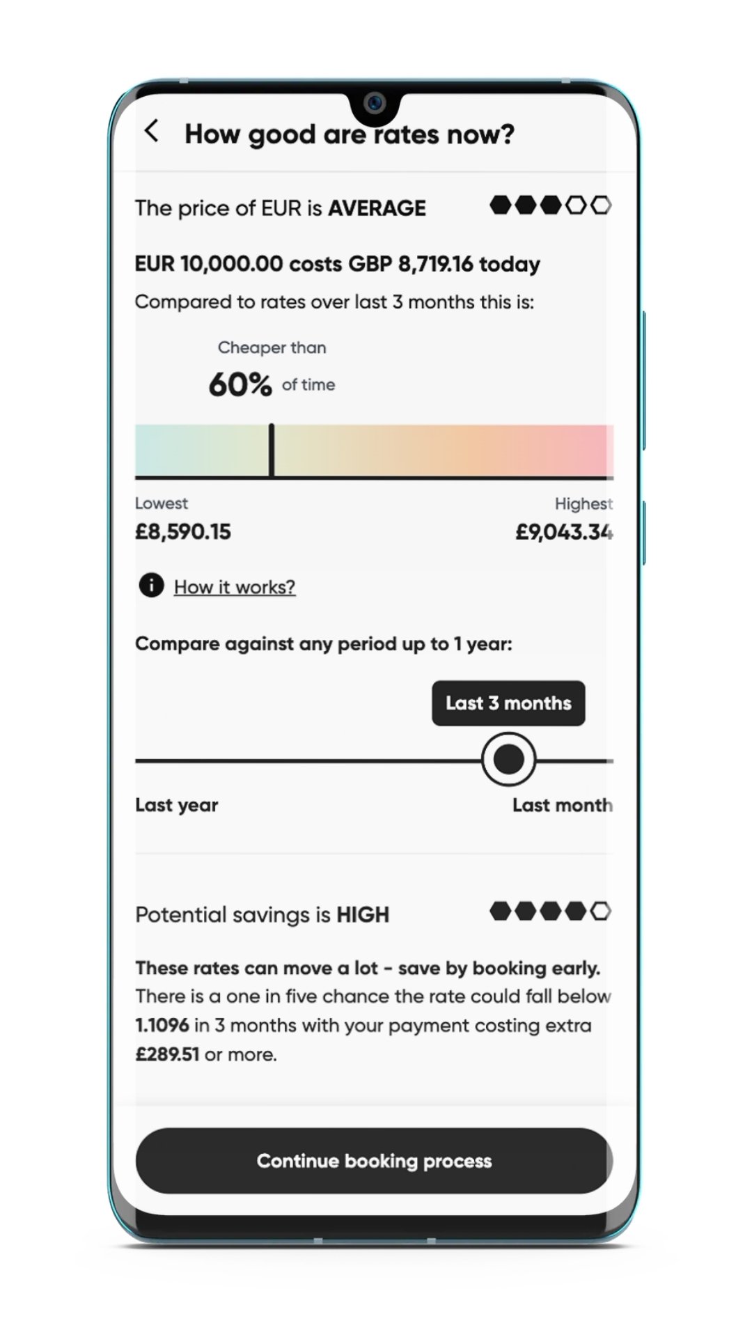 rates comparison screen