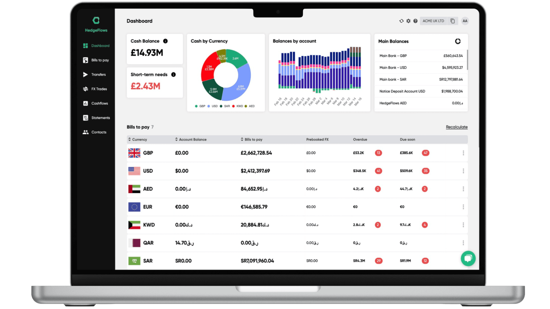 Cash Visibility 3