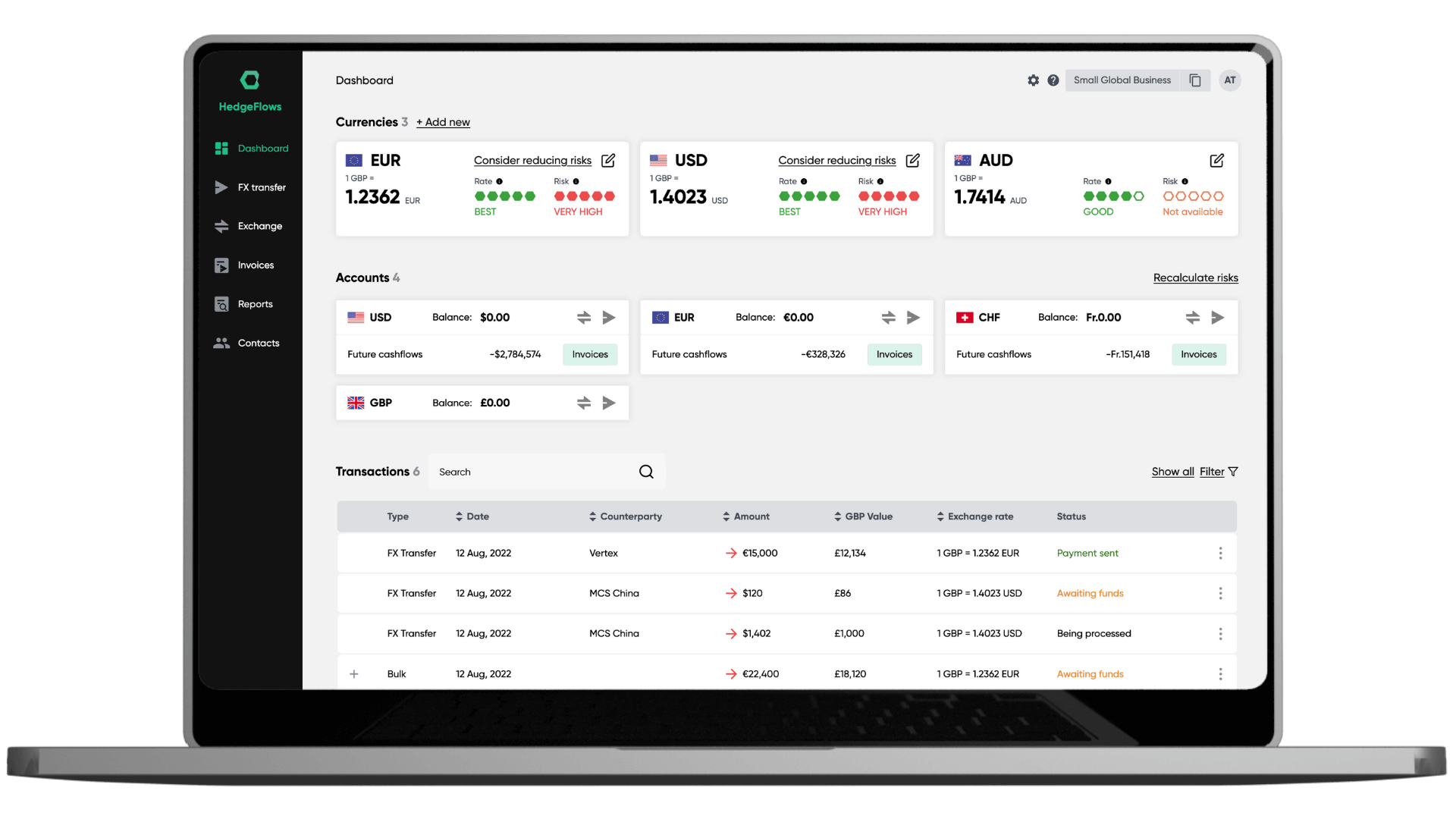 HedgeFlows platform for managing international cashflows and payments