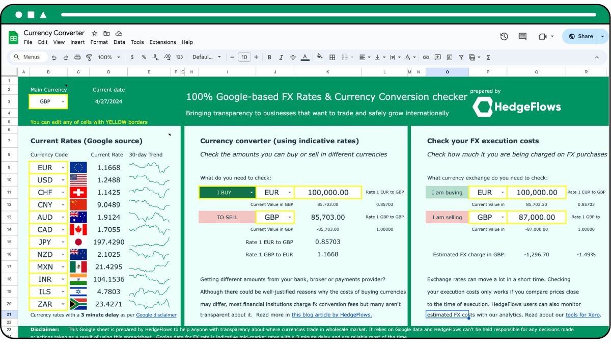 Spreadsheet