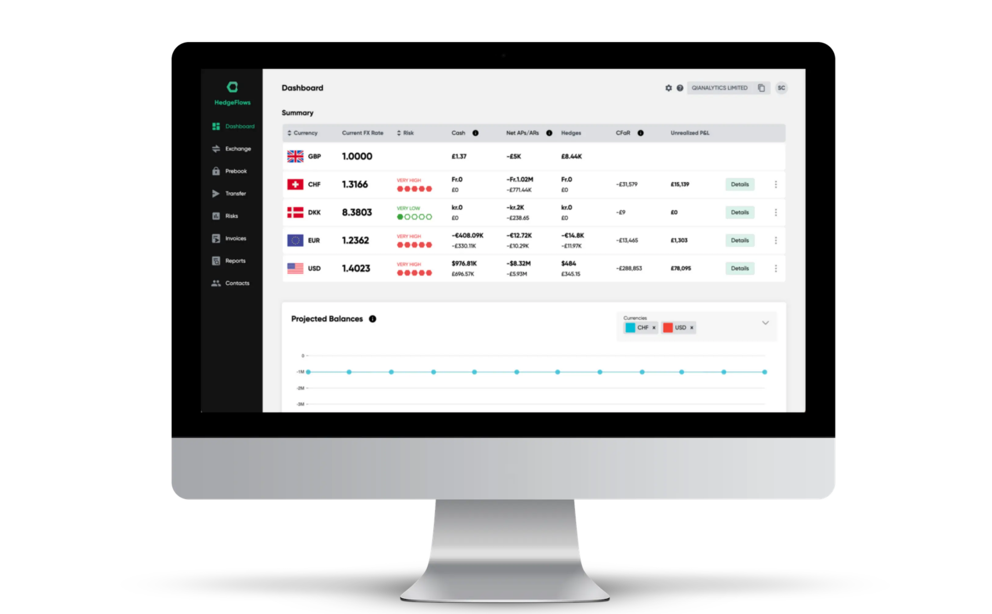Risk and treasury management solution